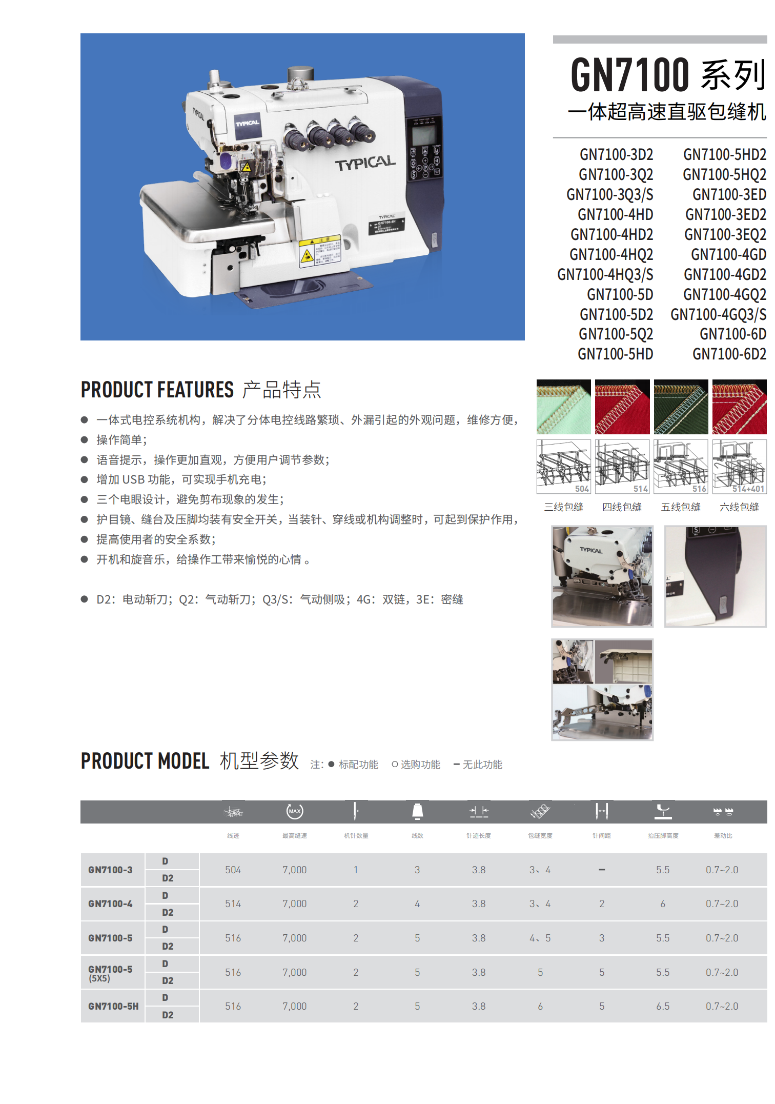 ag尊龙凯时工业股份
